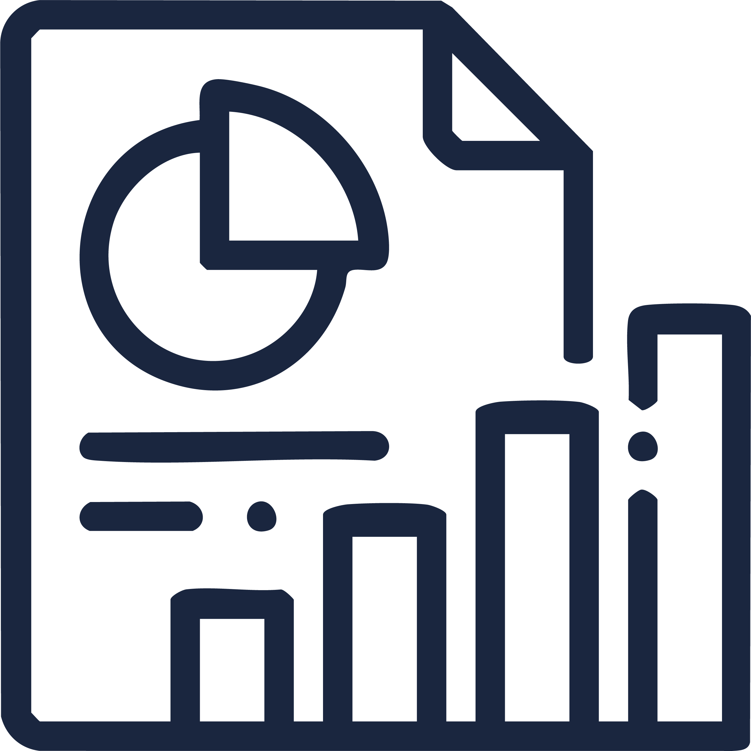 Resultados de la dictaminacin de los estados financieros
