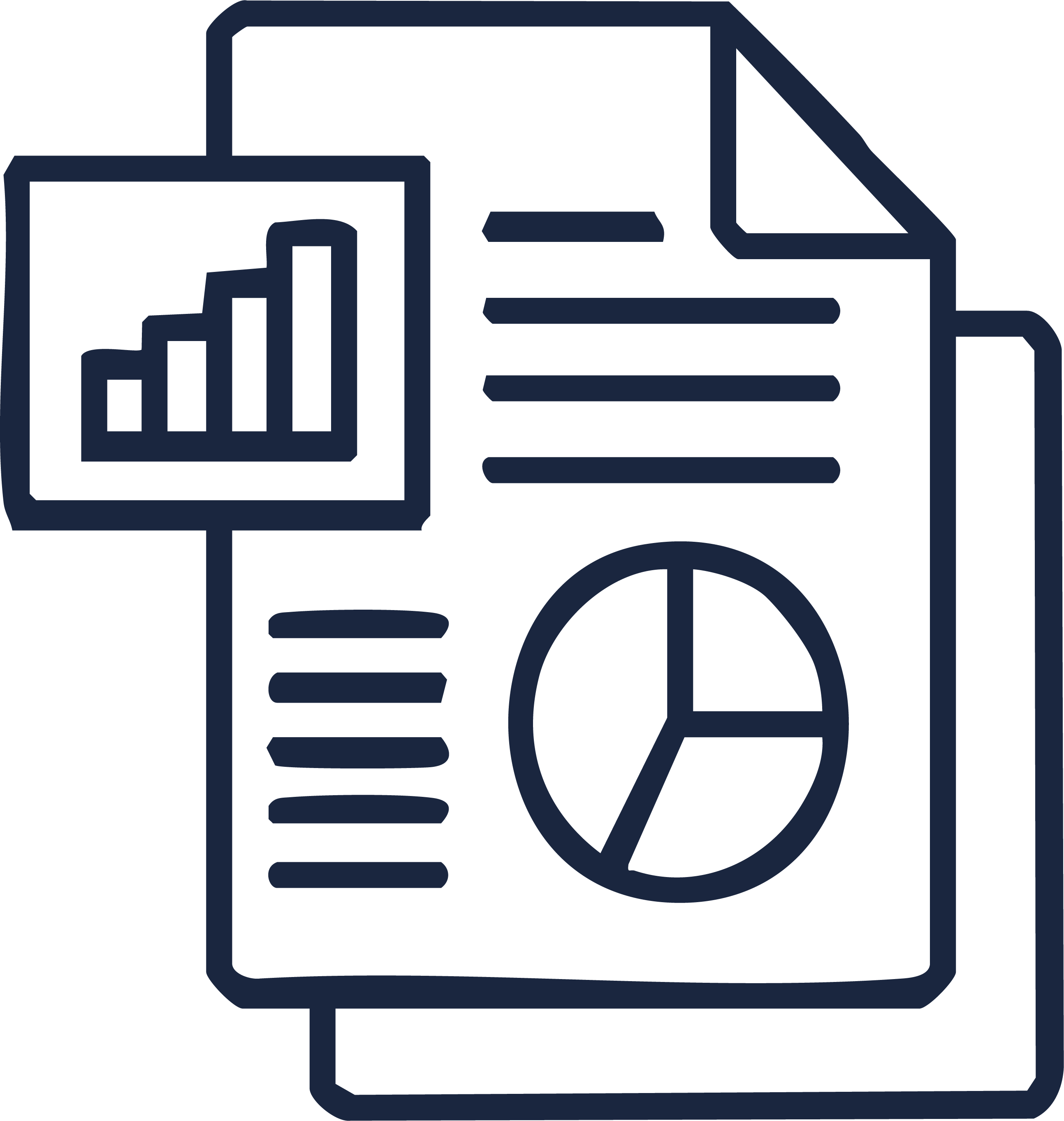 Estadsticas generadas