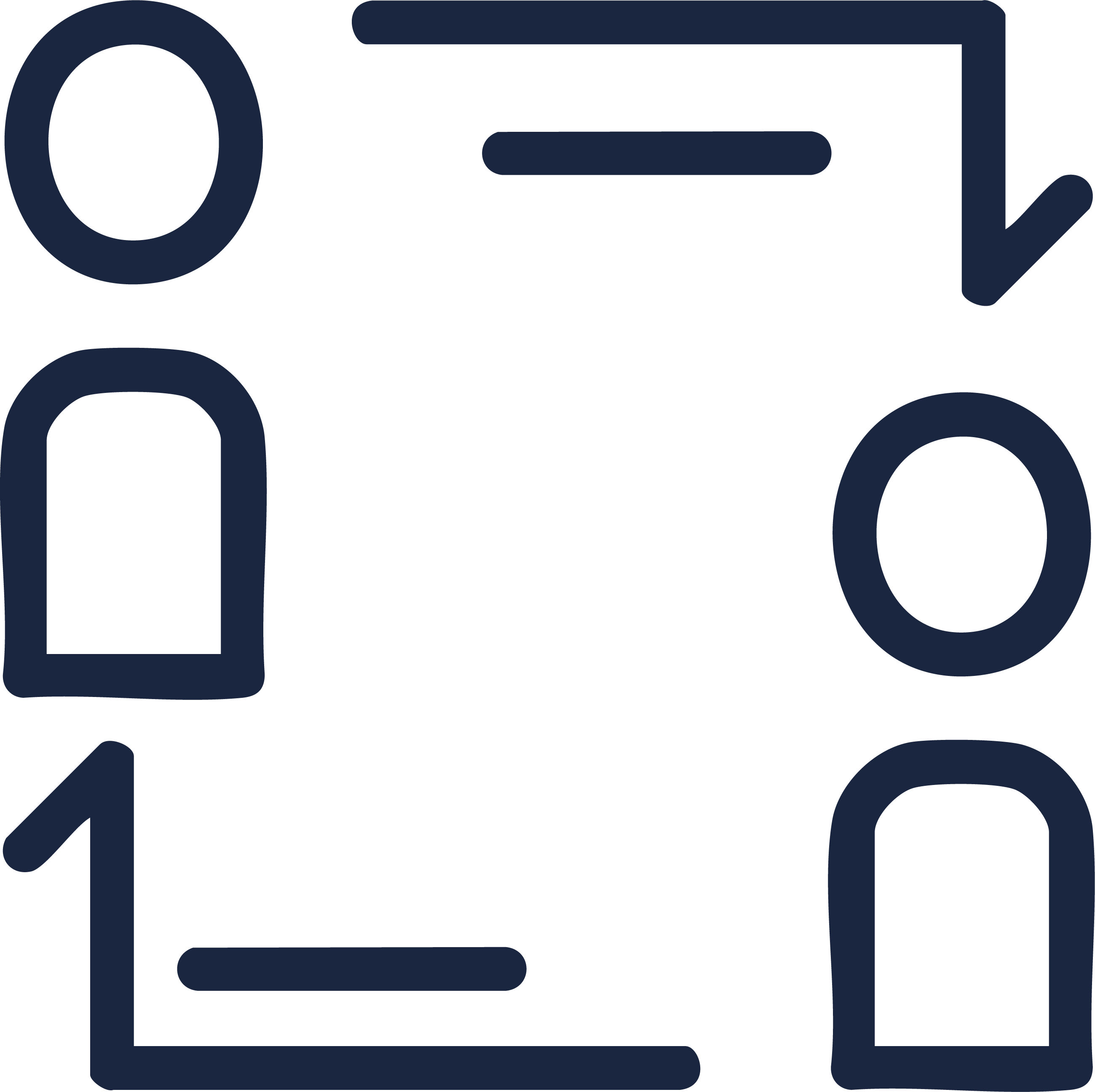 Facultades de cada rea