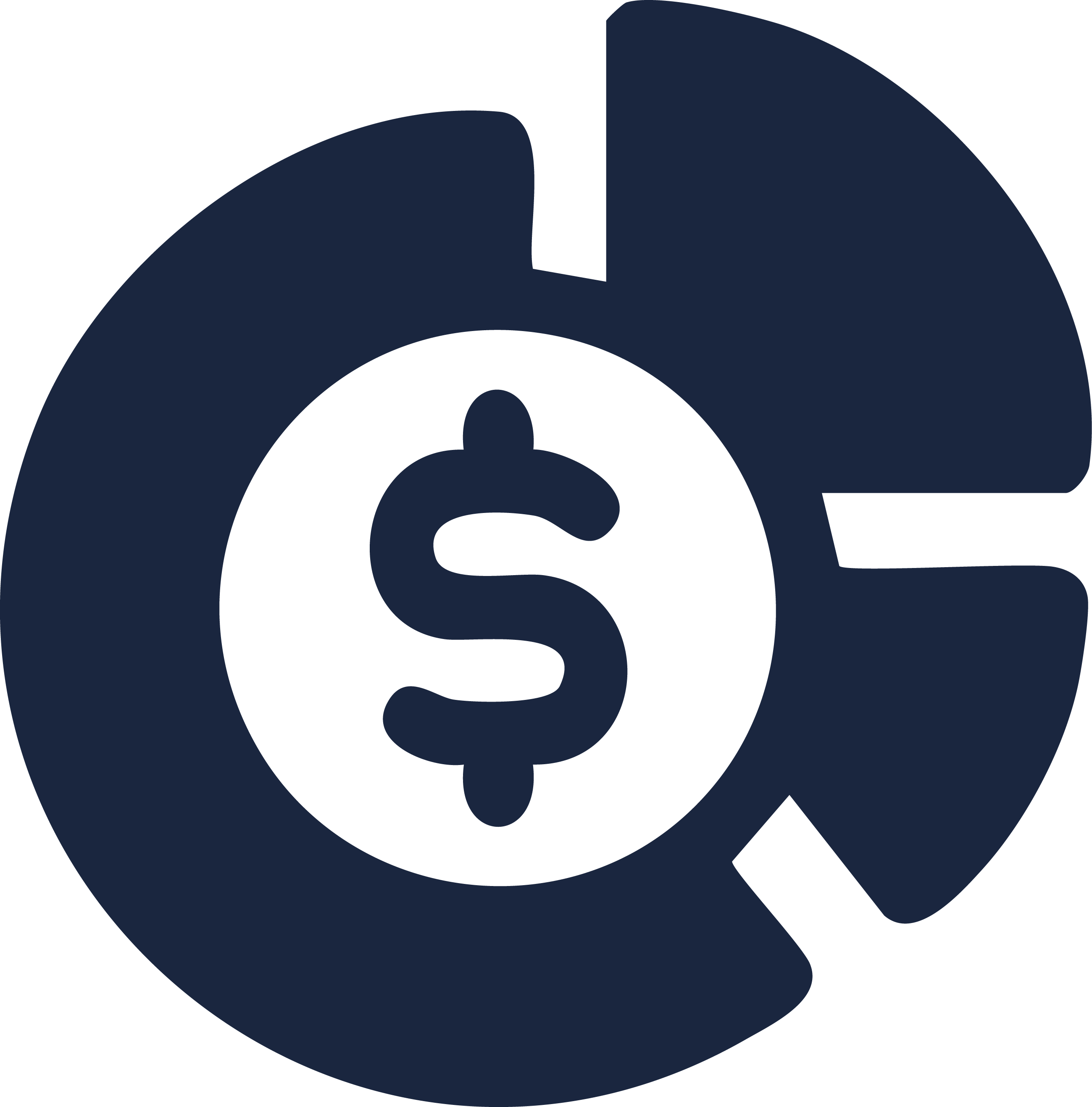 Informe Financiero (Financiero, contables, presupuestales y programticos)